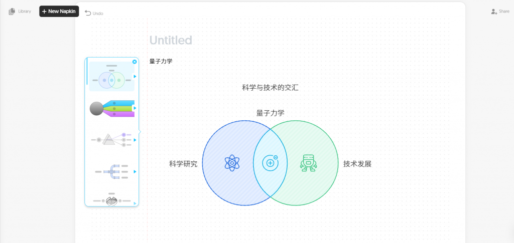 图片[1]-Napkin-AI将文字转可视化工具-海淘资源